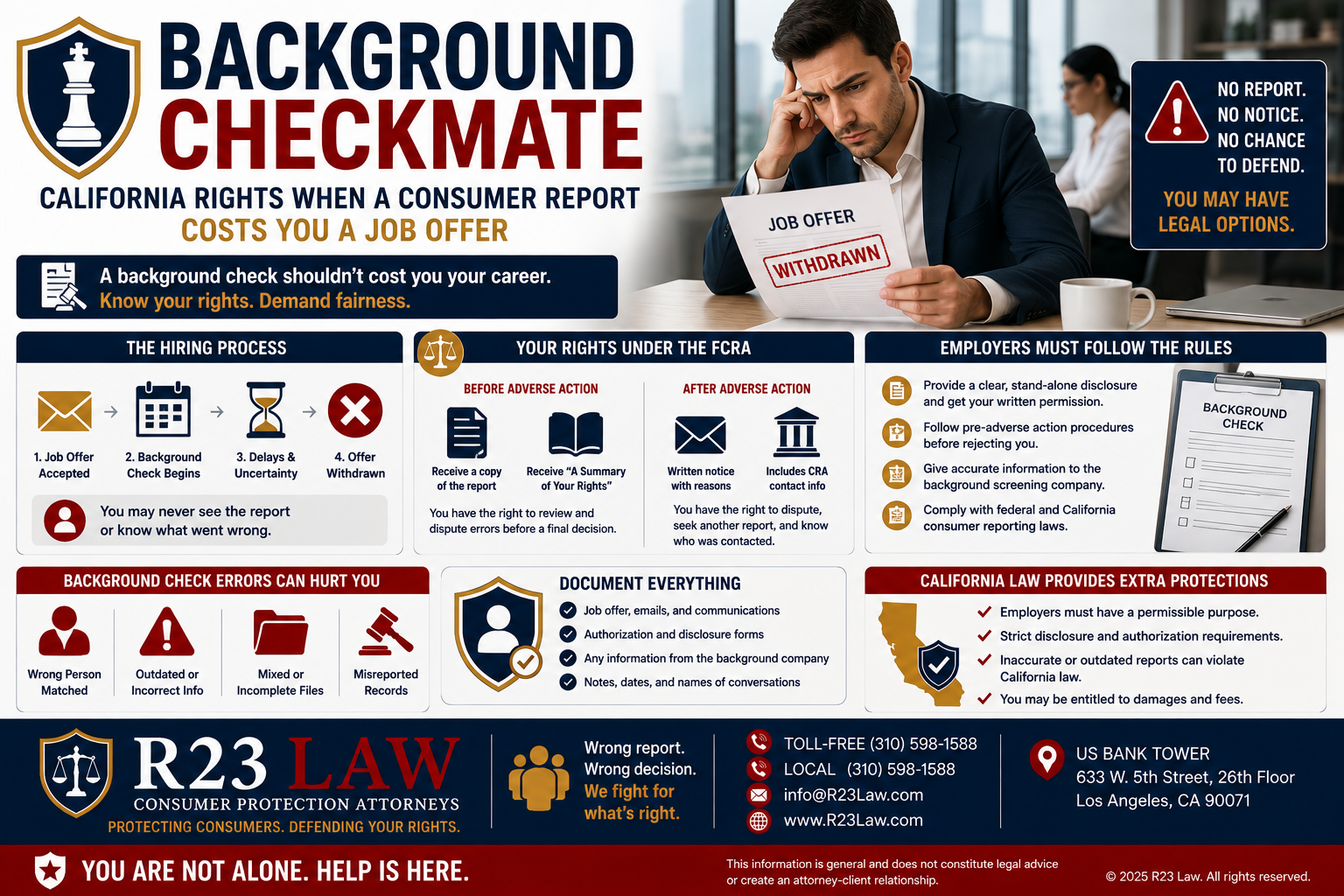 PASSPORT TO FRAUD — Counterfeit ID Teller Withdrawals And California Bank Account Rights