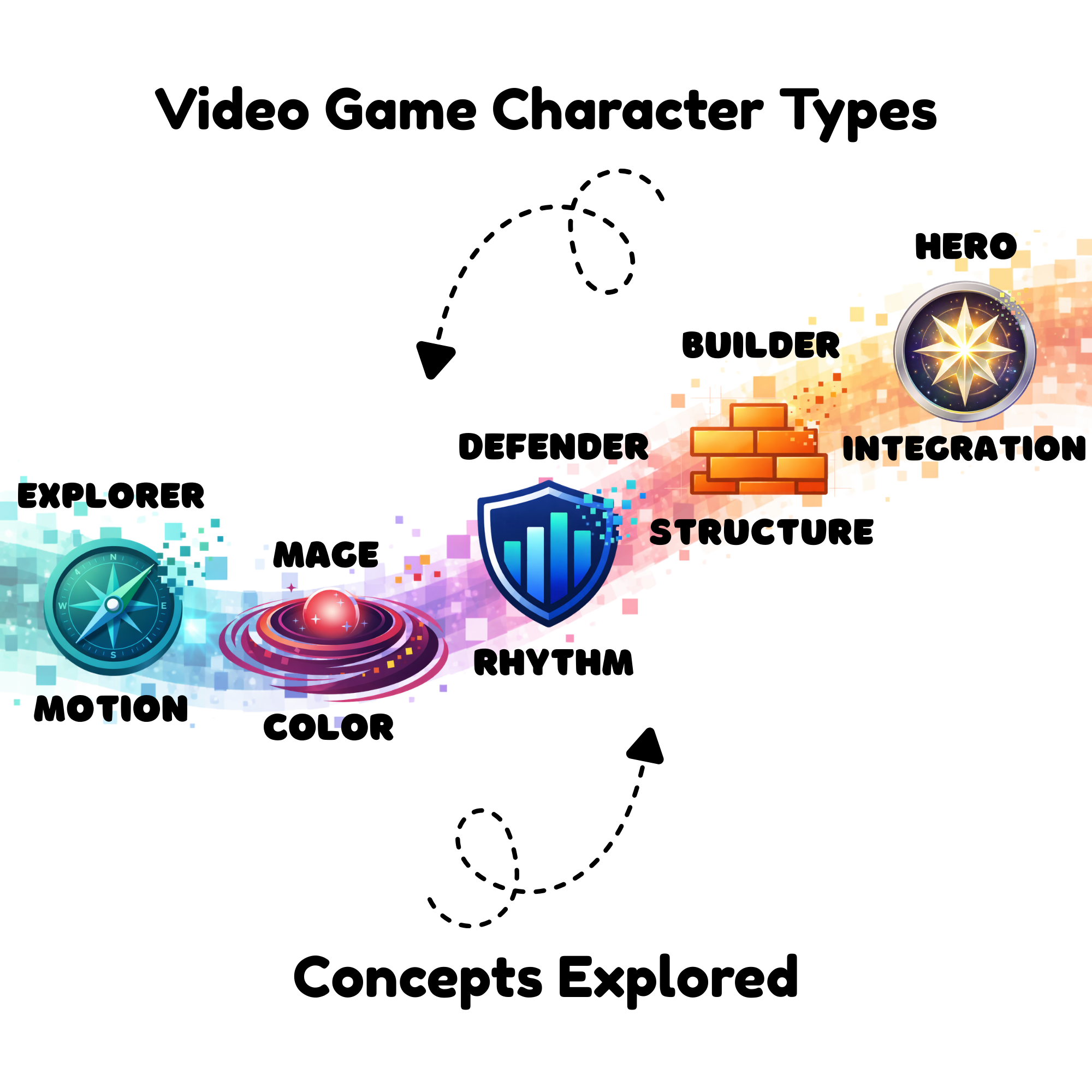 Pixels character summaries.png