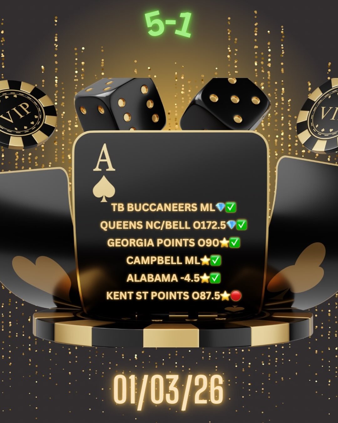 ACE&spades;️ strikes gold on a 5-1 outing. DIAMOND 💎 Exclusive plays sweep (2-0), 2026 up to great start . Let&rsquo;s run it up 💰💰💰💰

11-2 RUN💰💰💰

#betting #bettingtips #dailyfantasysports #fanduel #fanatics #draftkings #sportsbets #casino #
