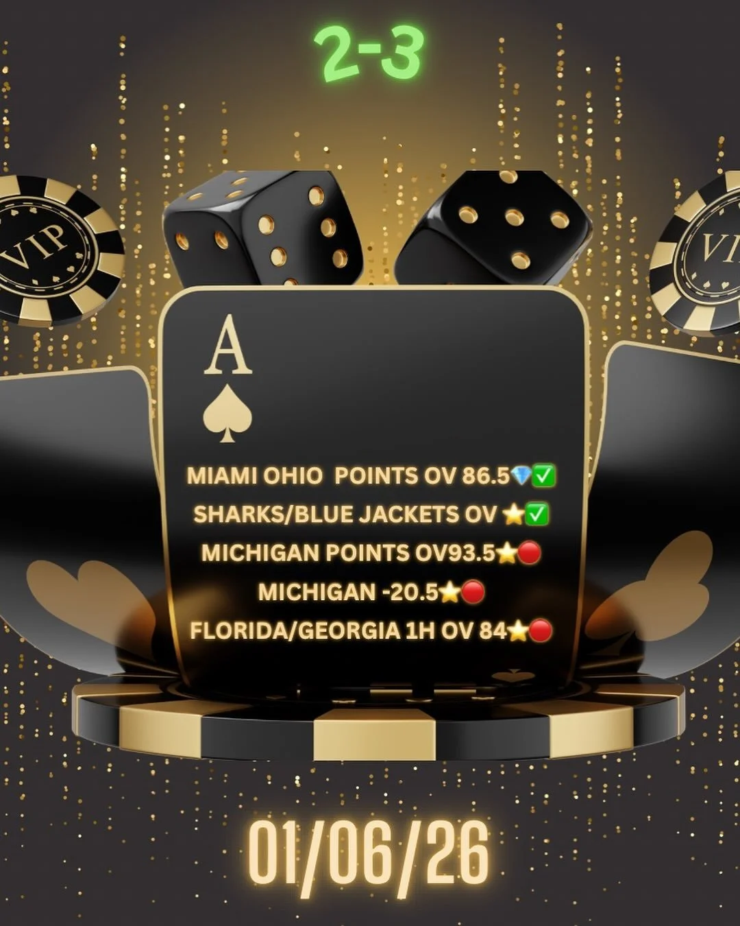 ACE&spades;️ with another DIAMOND EXCLUSIVE 💎 WINNER . Make that 5 straight DIAMOND 💎 WINNERS. Small profits on a 2-3 slate💰💰

21-7 RUN💰💰💰

#betting #bettingtips #dailyfantasysports #fanduel #fanatics #draftkings #sportsbets #casino #tipster #