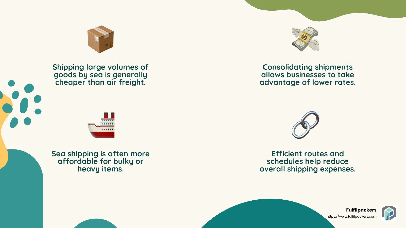 Shipping by sea is generally more affordable than air freight - seamless global shipping infographic 4_facts_emoji_nature