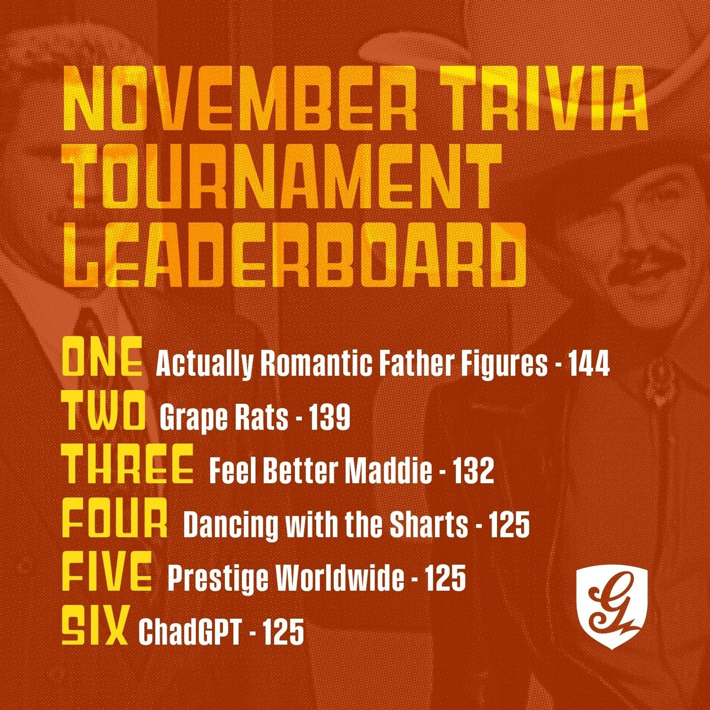 🔥Week 3 is here! Our November Trivia Tournament is heating up!

Check out the leaderboard. There are two more chances to climb the ranks and score the $500 GRB gift card grand prize! 🏆💵

Stay sharp, it's anyone&rsquo;s game! 🧠✨