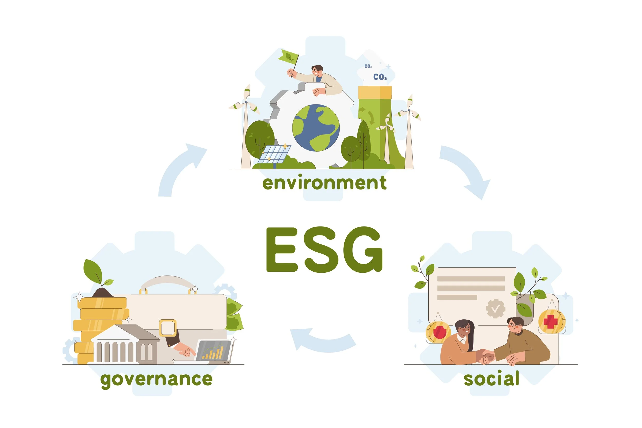 The Role of Auditors in ESG Compliance: What Businesses Need to Know