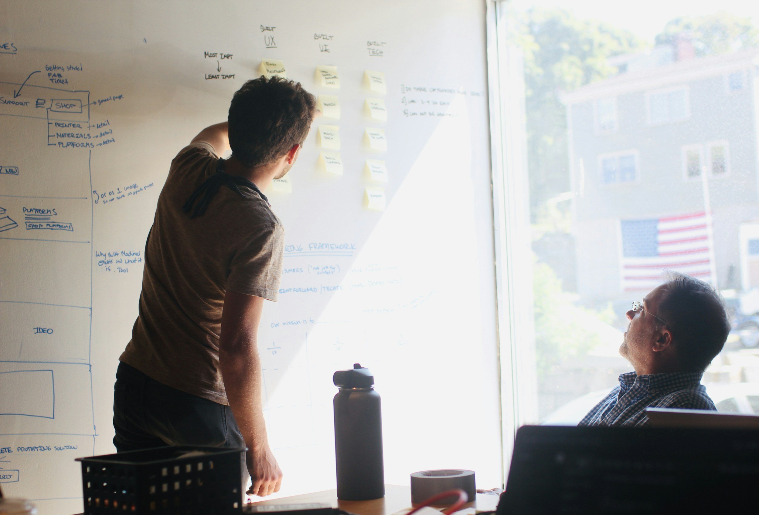 Sales Process Improvement for Melbourne SMEs