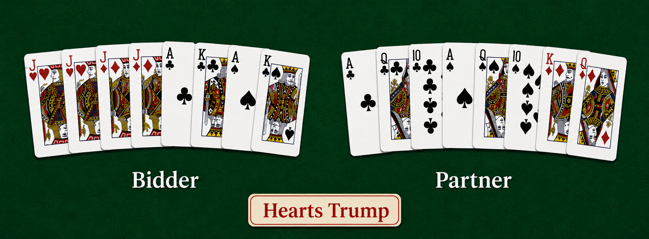Bidder and partner eight-card hands in double-deck Bid Euchre with hearts as trump, showing two possible side-suit losers.