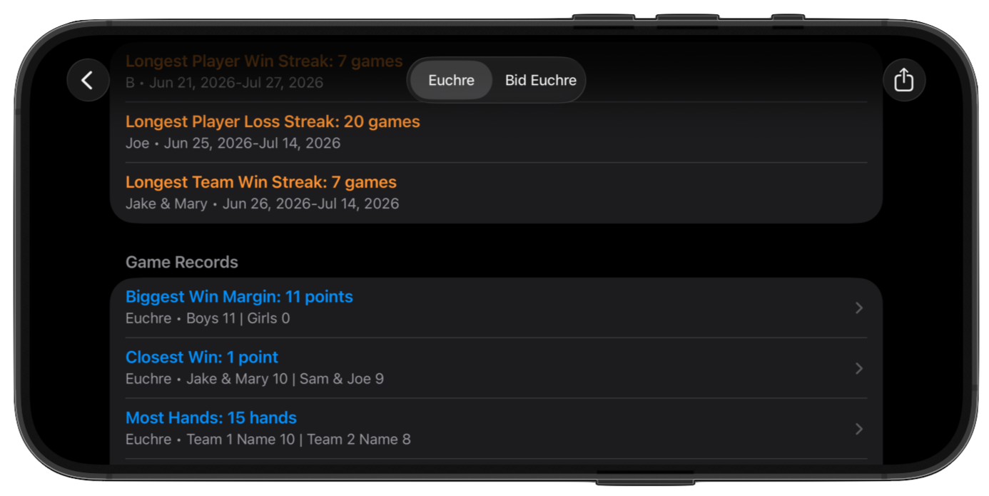Euchre records and winning streak statistics tracked by the What's Trump? app