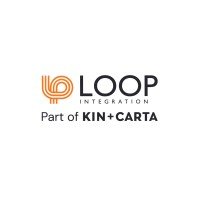 Loop Integration