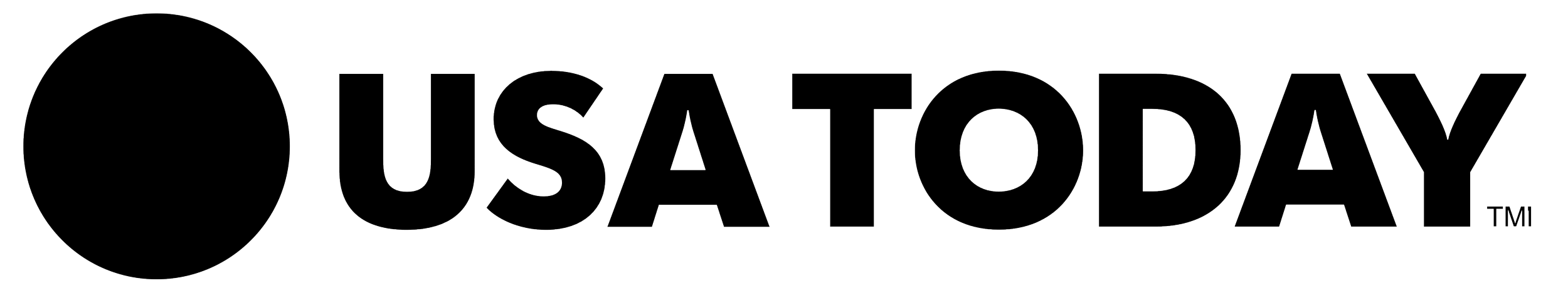 A media logo with a large circle that reads 'USA Today.'