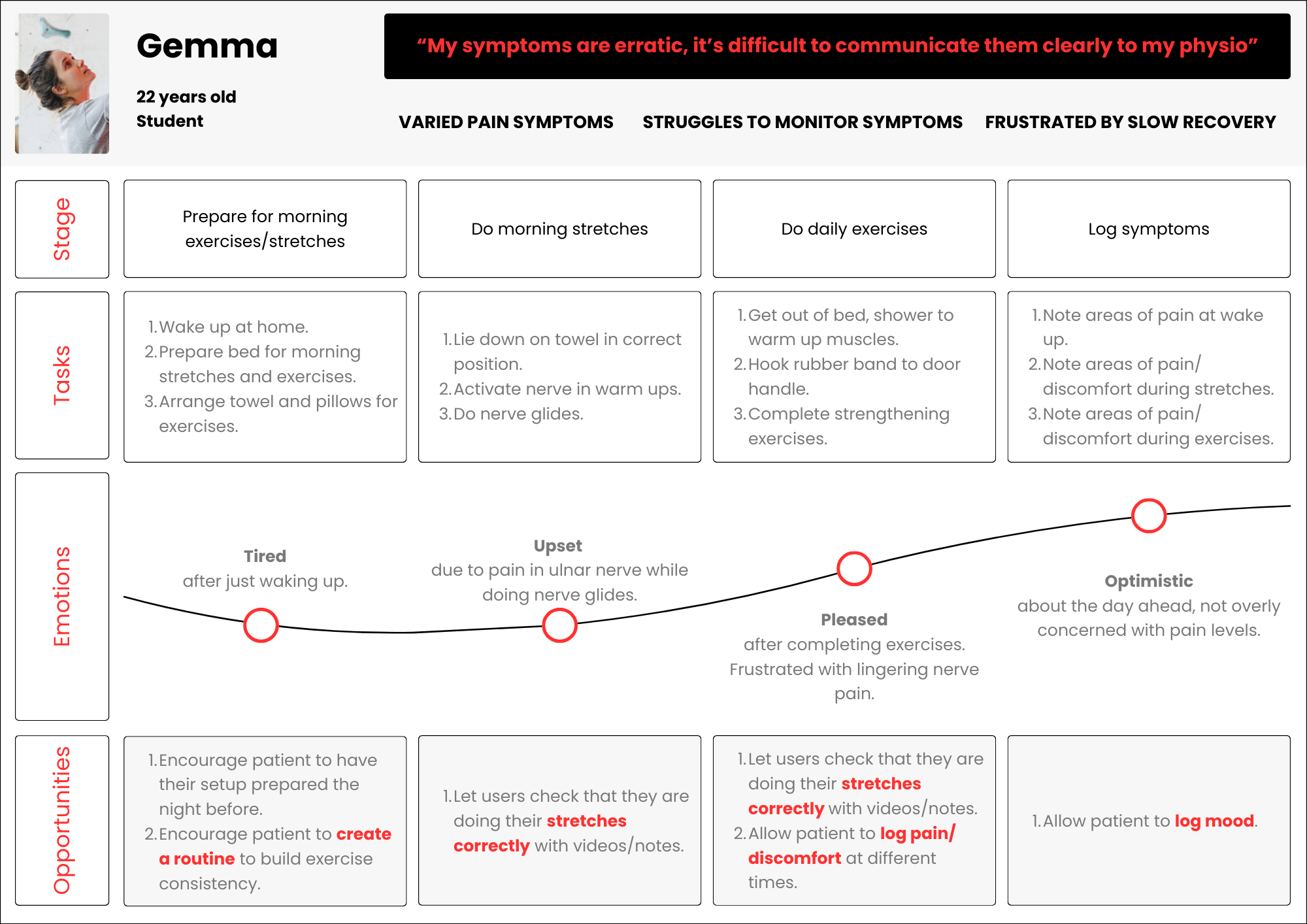 240902 TOS App persona Gemma.png