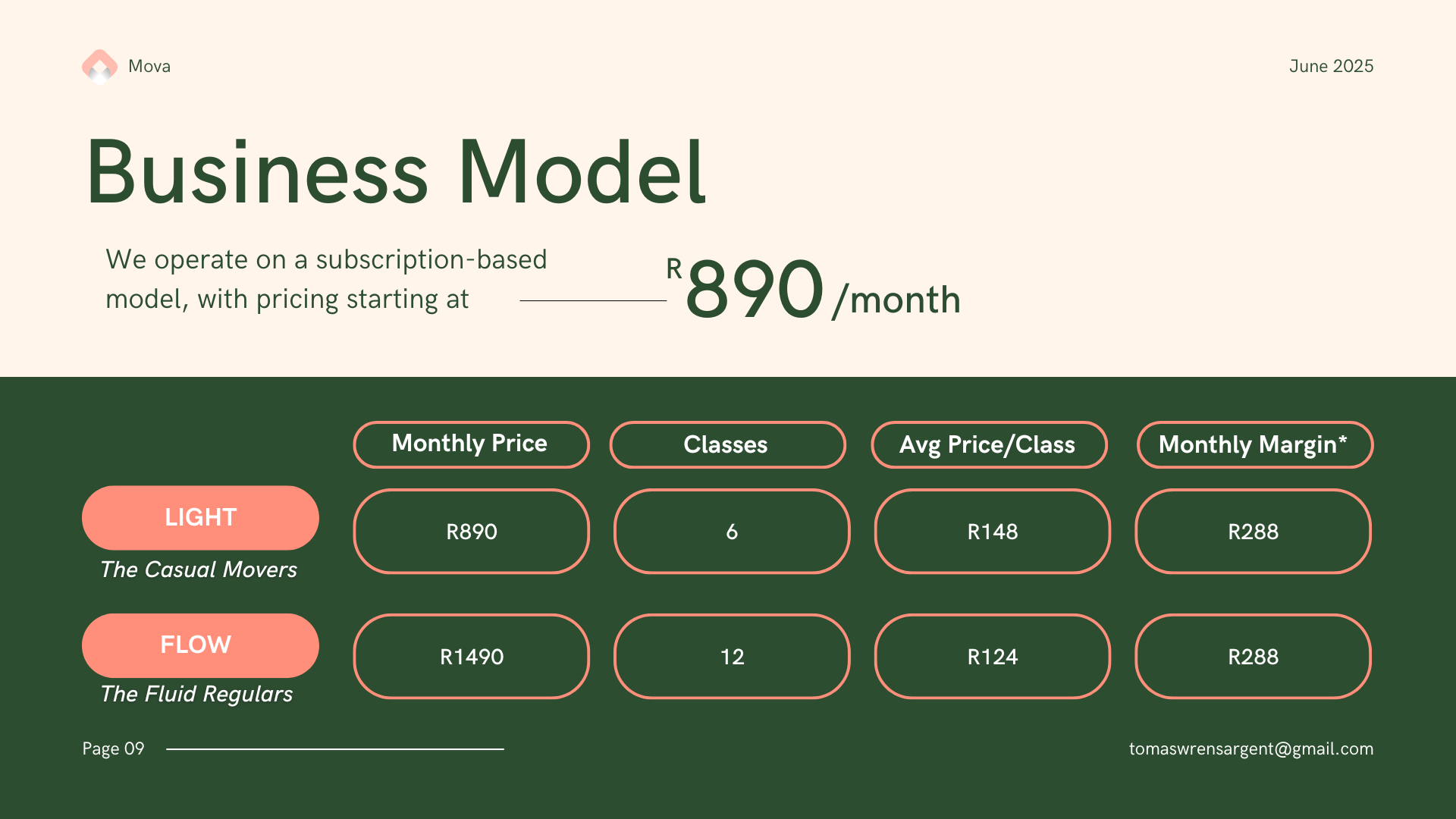 Business model.png