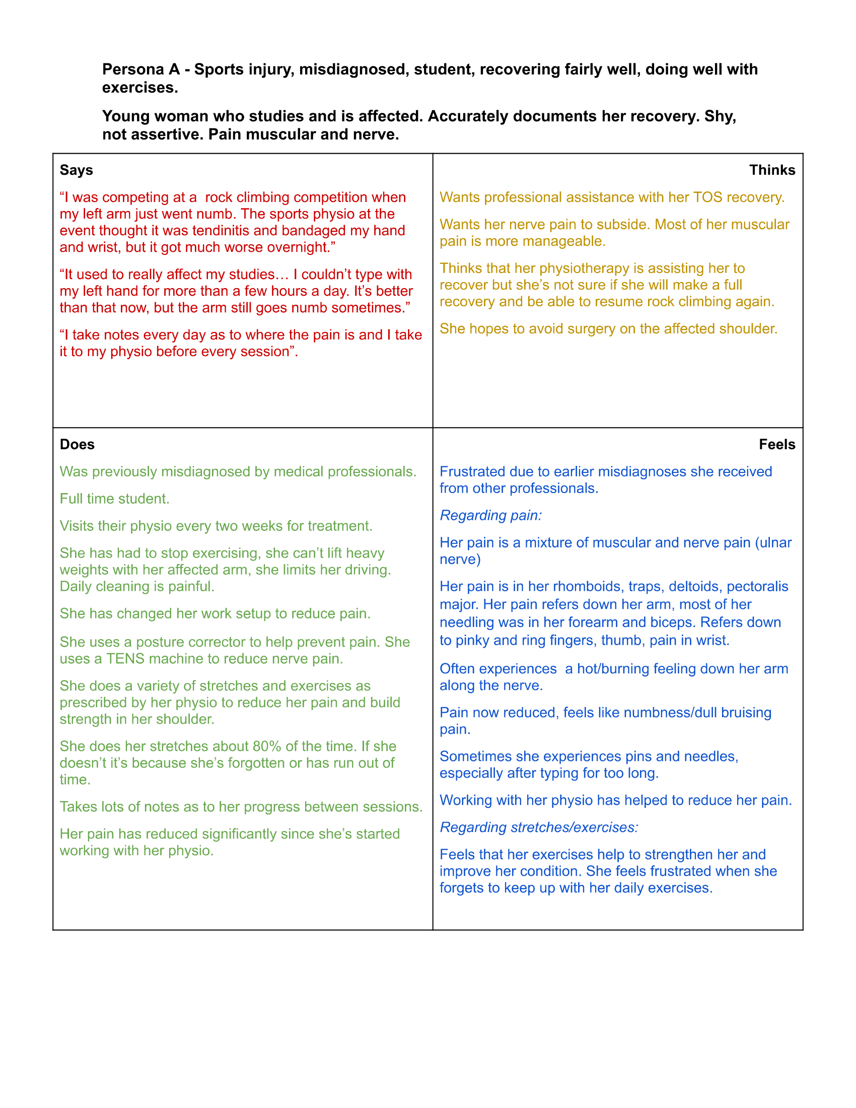 240925 Empathy map-1.png