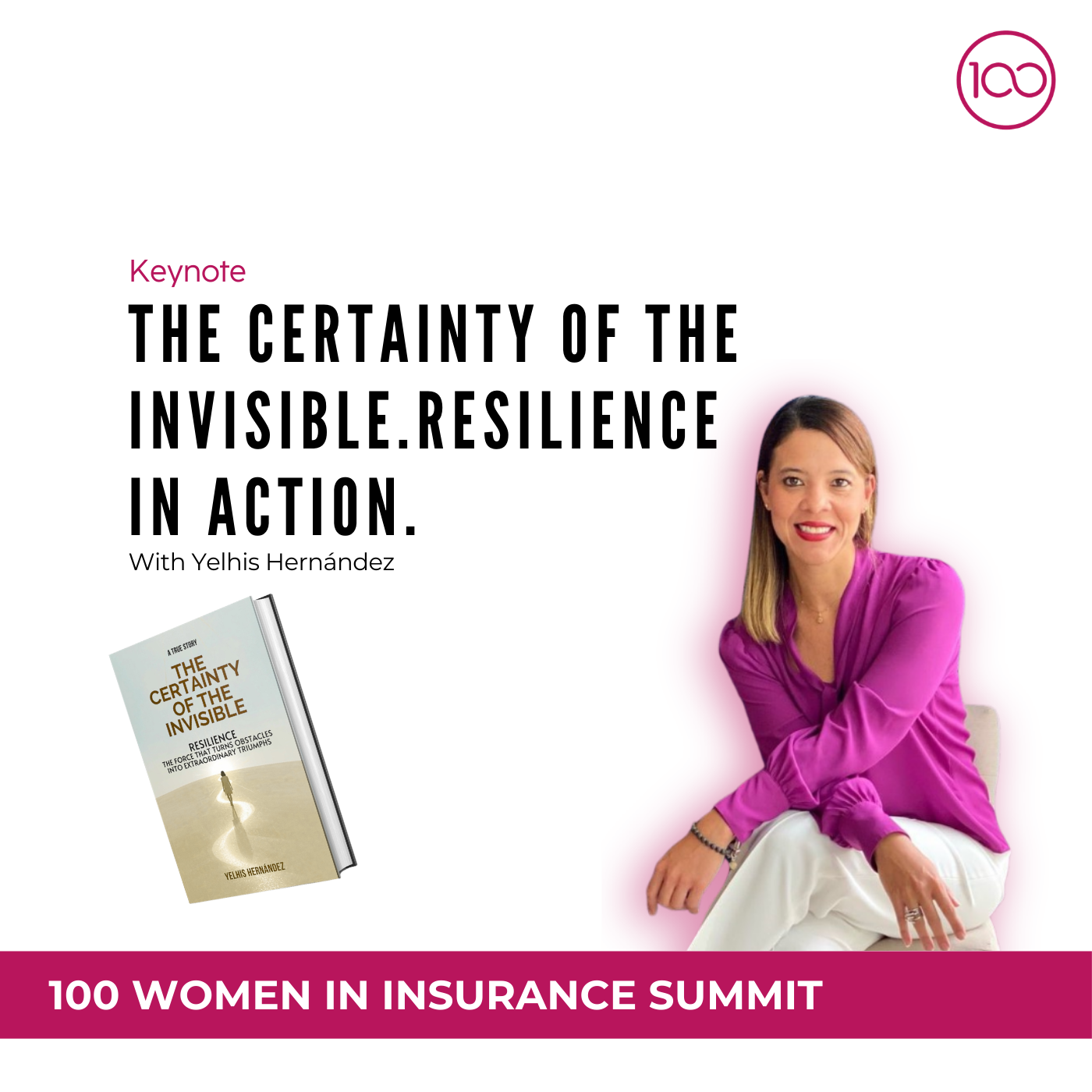 The Certainty of the Invisible. Resilience in Action. (studio 1)