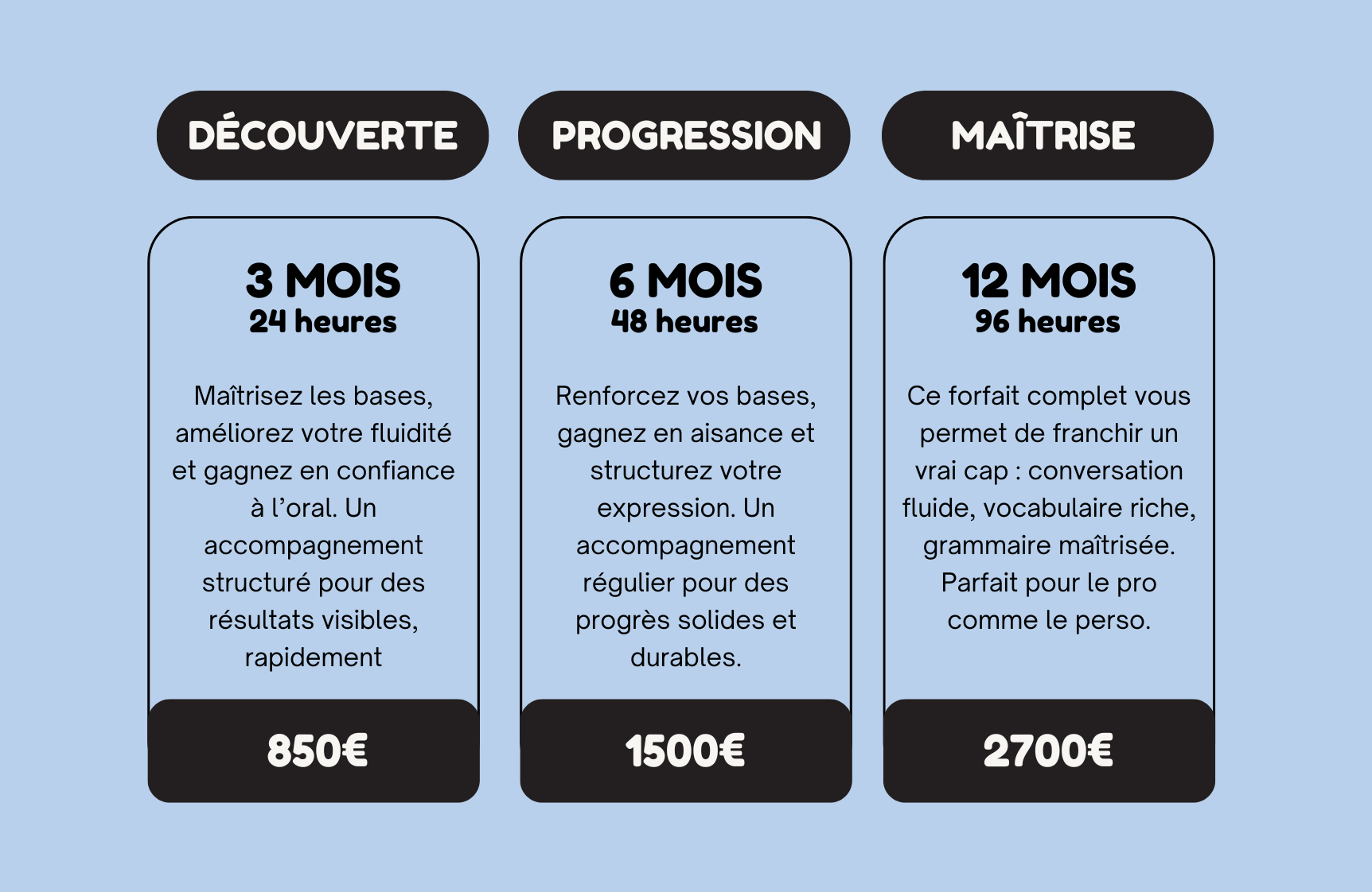 Ecole Parler cours particuliers forfaits chinois mandarin et FLE