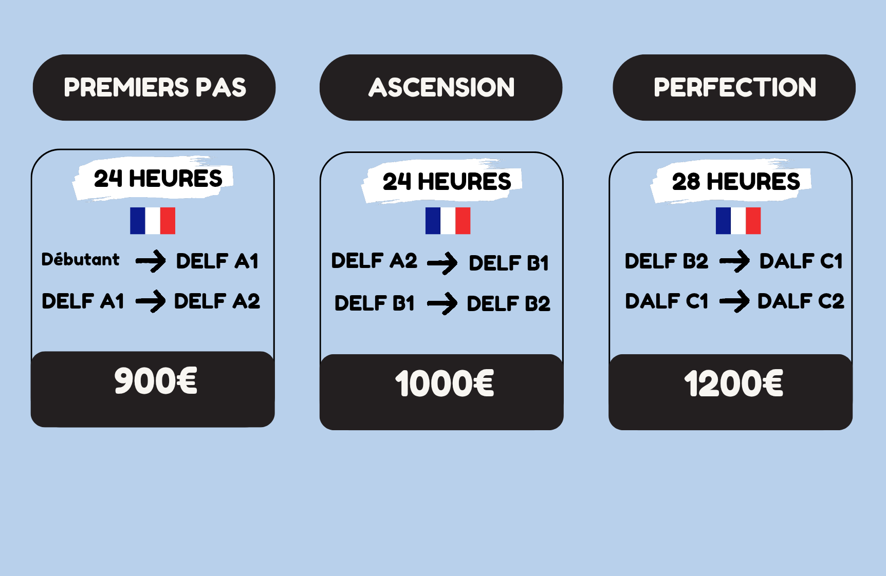 Ecole Parler - Examens chinois mandarin et FLE