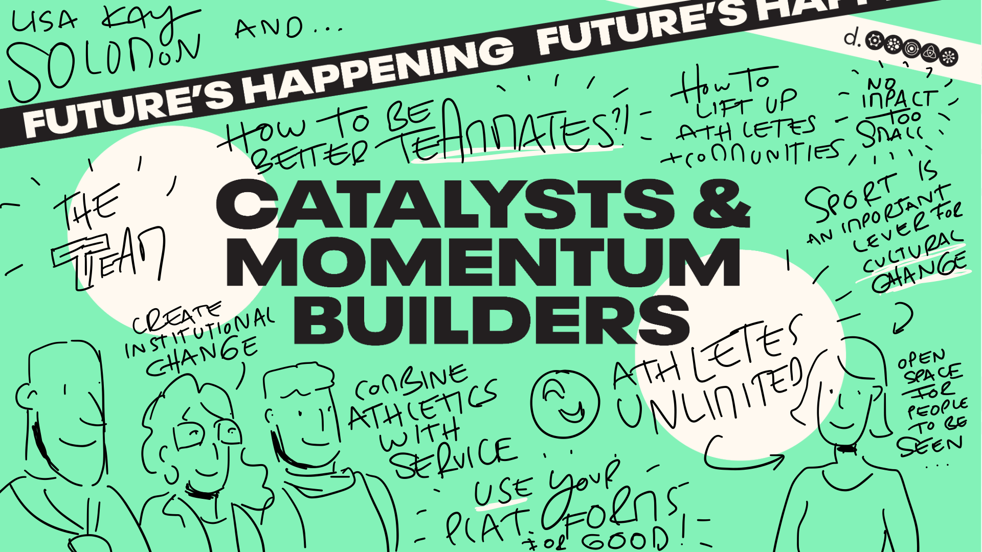 FuturesHappening_CatalystsMomentumBuilders.PNG
