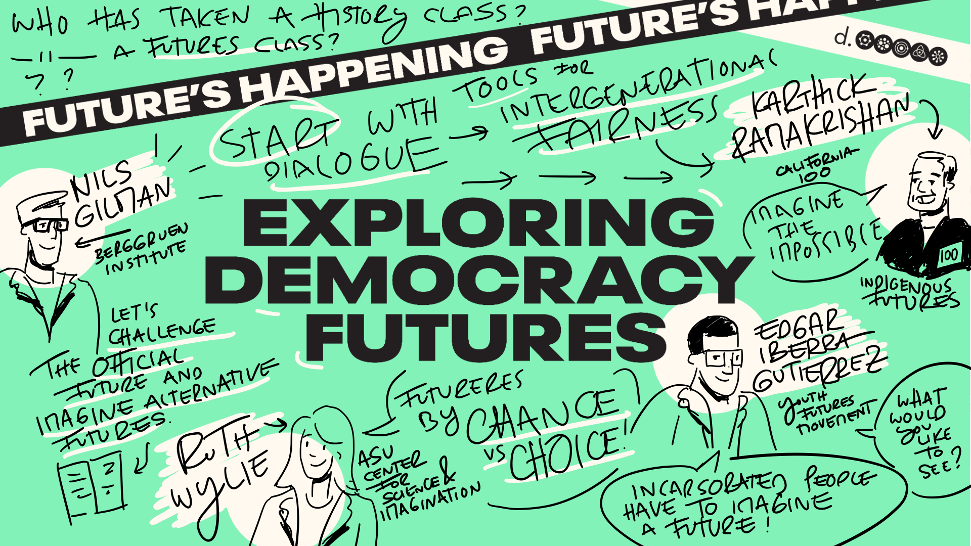 FuturesHappening_ExploringDemocacyFutures.PNG