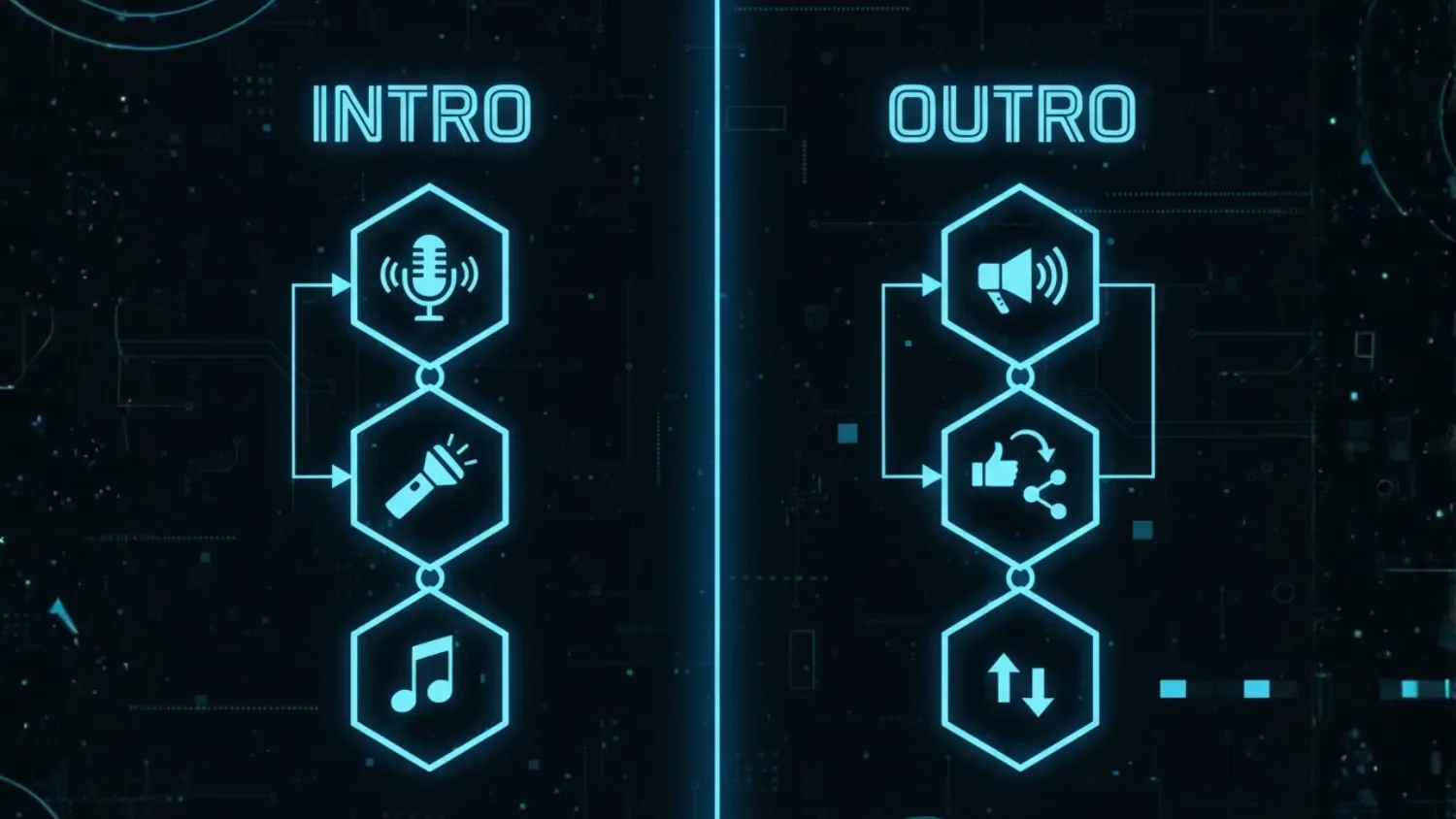 podcast intro and outro