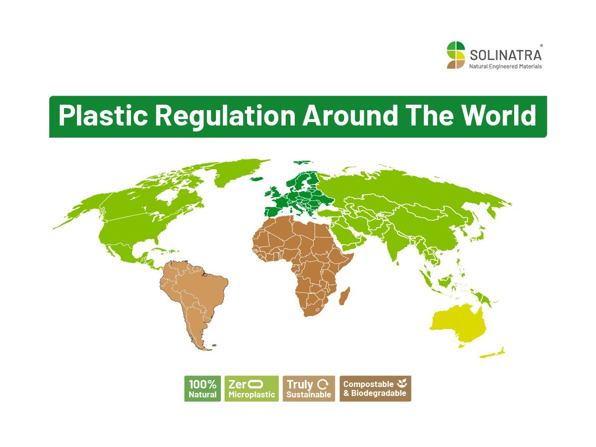 Plastic Regulations Around the World: The Complete 2025 Global Overview