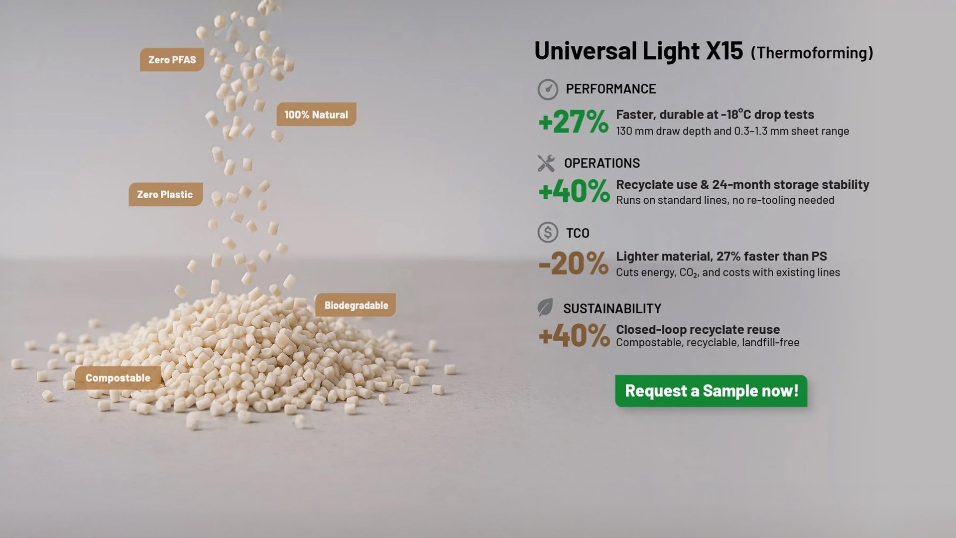 Solinatra Universal Light X15 for Thermoforming
