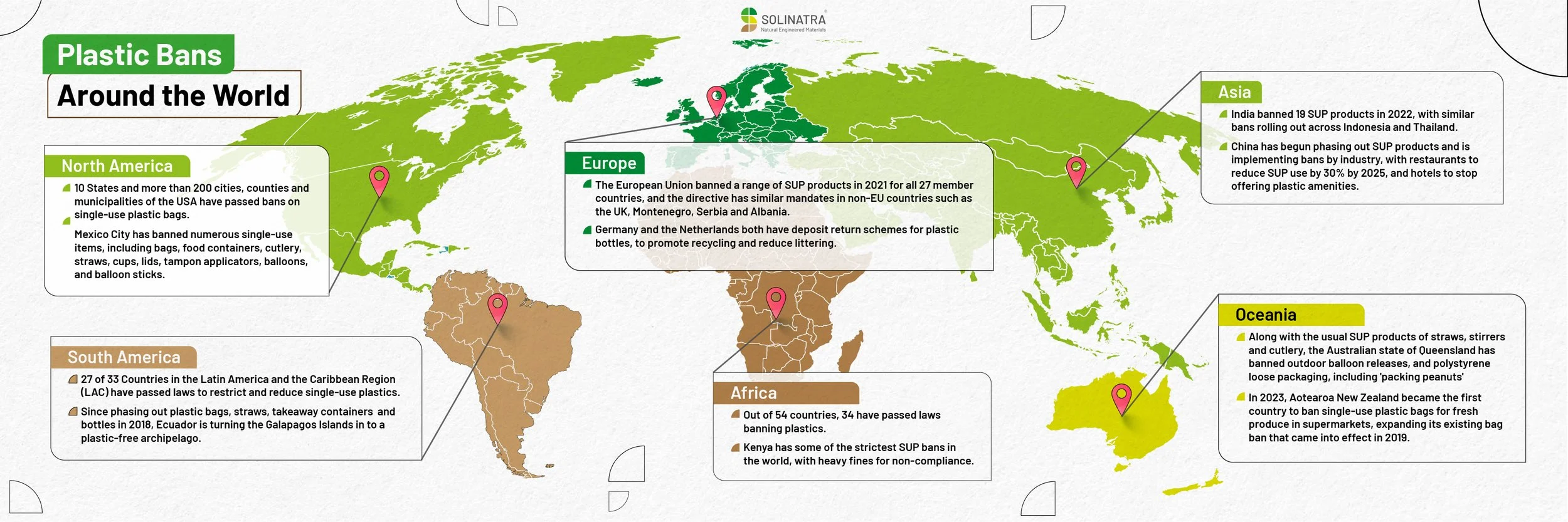 Plastic ban around the world article at Solinatra