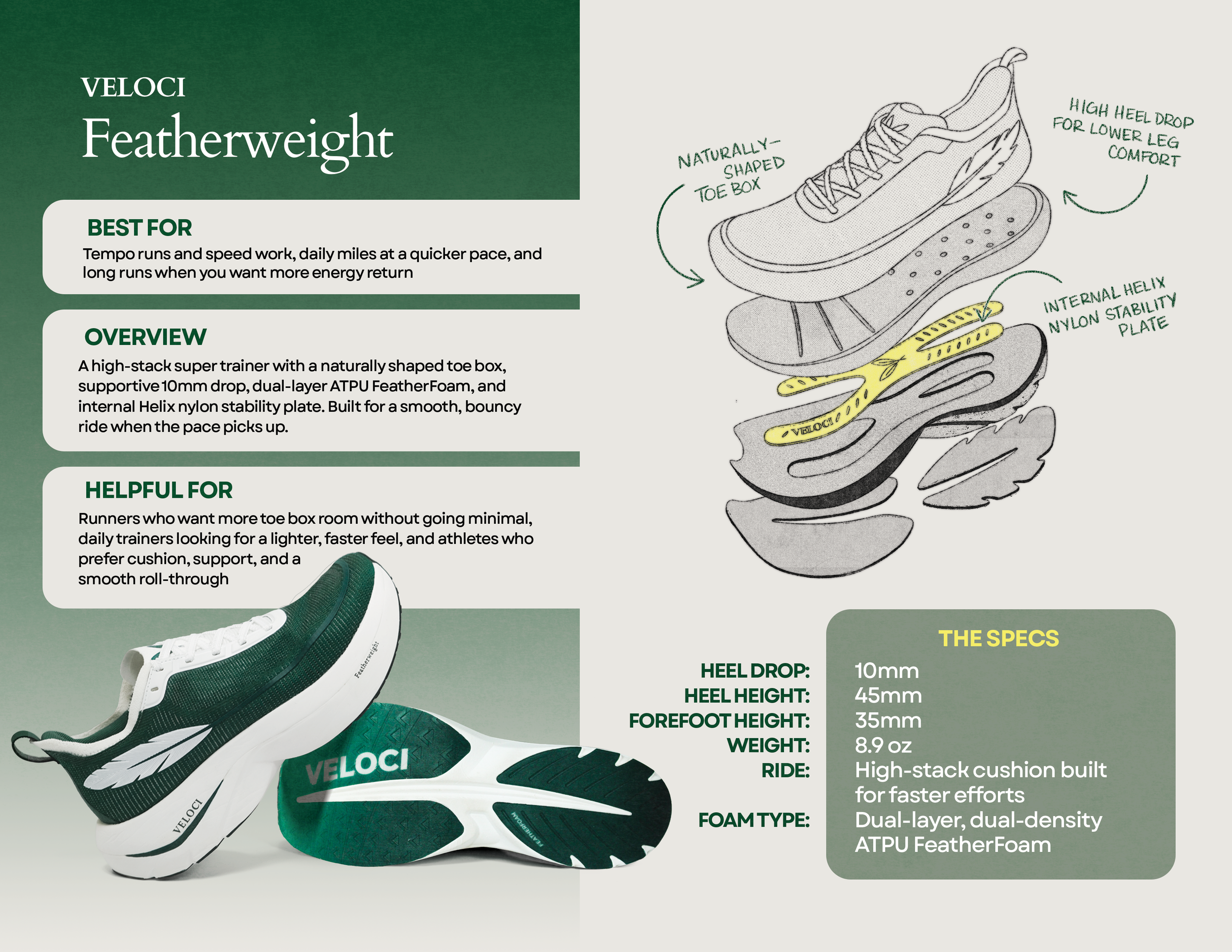 Veloci Featherweight Tech Sheet_2.png