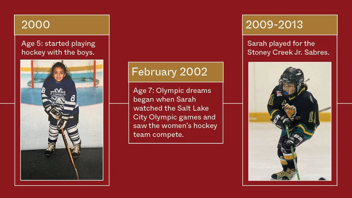 SN-timeline-Final v2 page 2.jpg