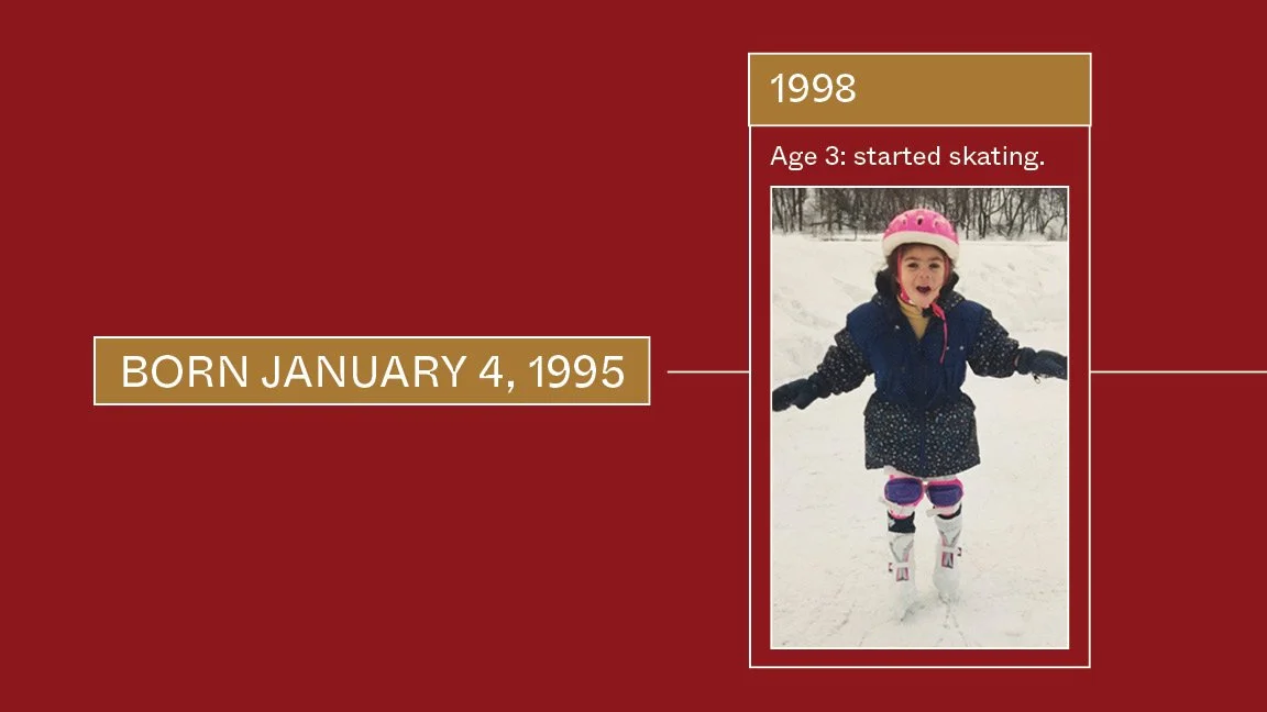 SN-timeline-Final v2 page 1.jpg