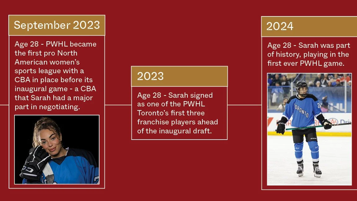 SN-timeline-Final v2 page 7.jpg