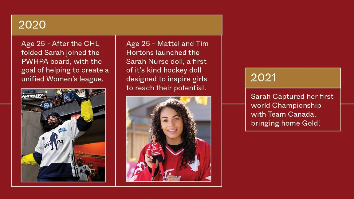 SN-timeline-Final v2 page 5.jpg