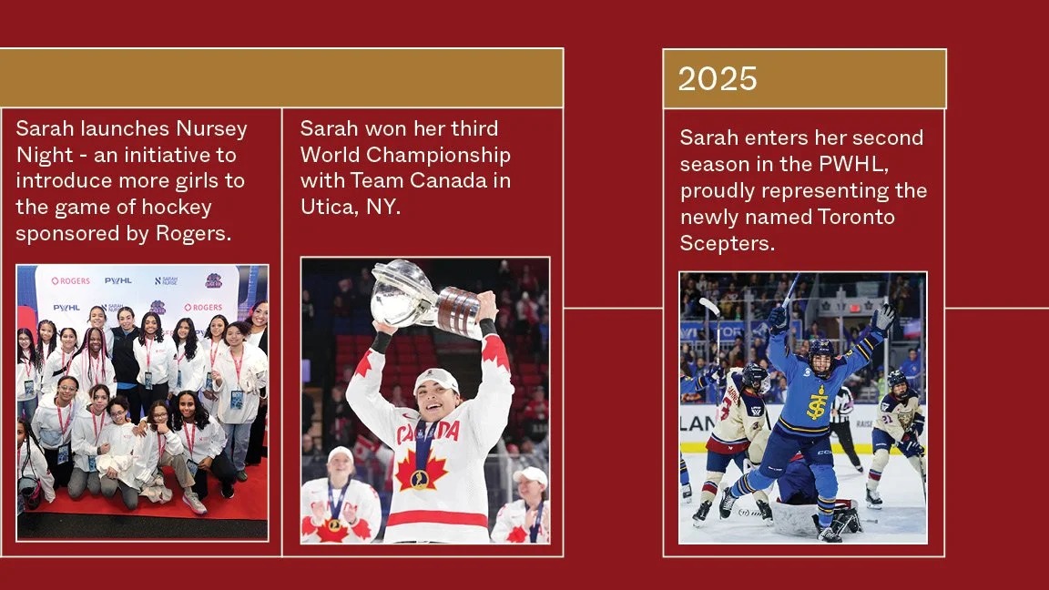 SN-timeline-Final v2 page 8.jpg