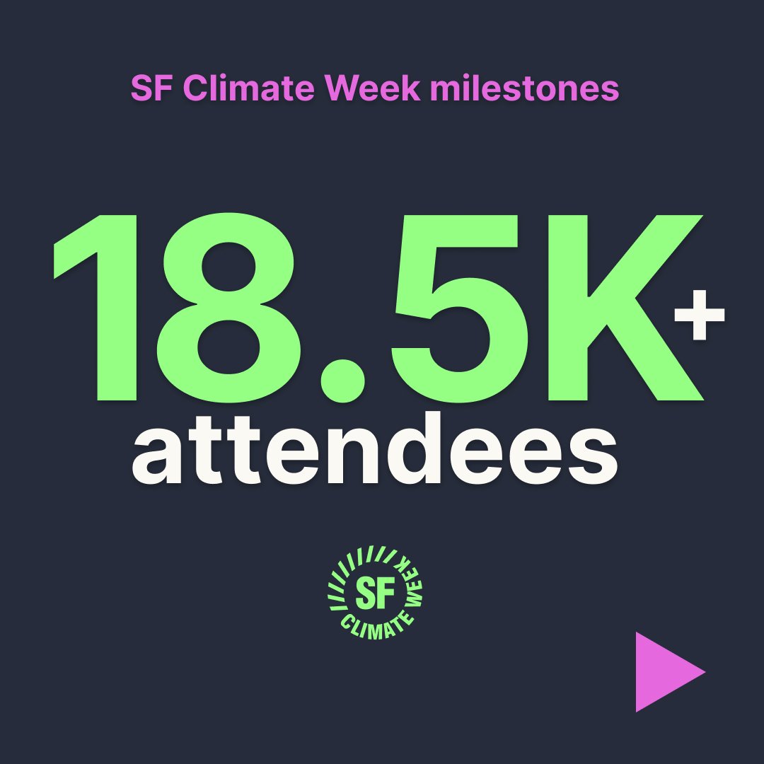 While more event stats are still coming in, the numbers for SF Climate Week, presented by @climate.base, has nearly tripled in size in just its second year! 

Together, we've smashed expectations with over 350 events and over 18,500 attendees. 

Huge