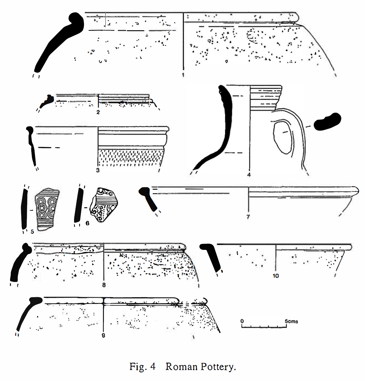 Roman finds at Holy Trinity Churchyard, Dartford
