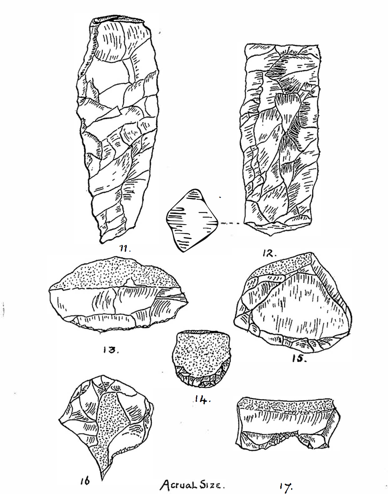 Researches and Discoveries in Kent