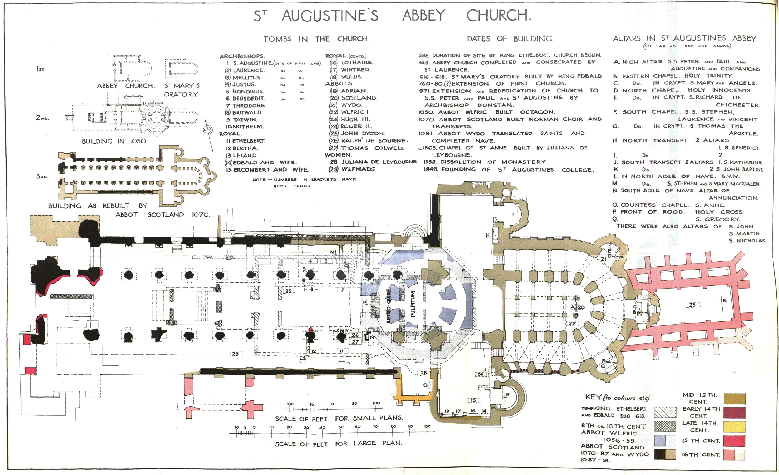 A Note on the Plan of St Augustine's Abbey Church