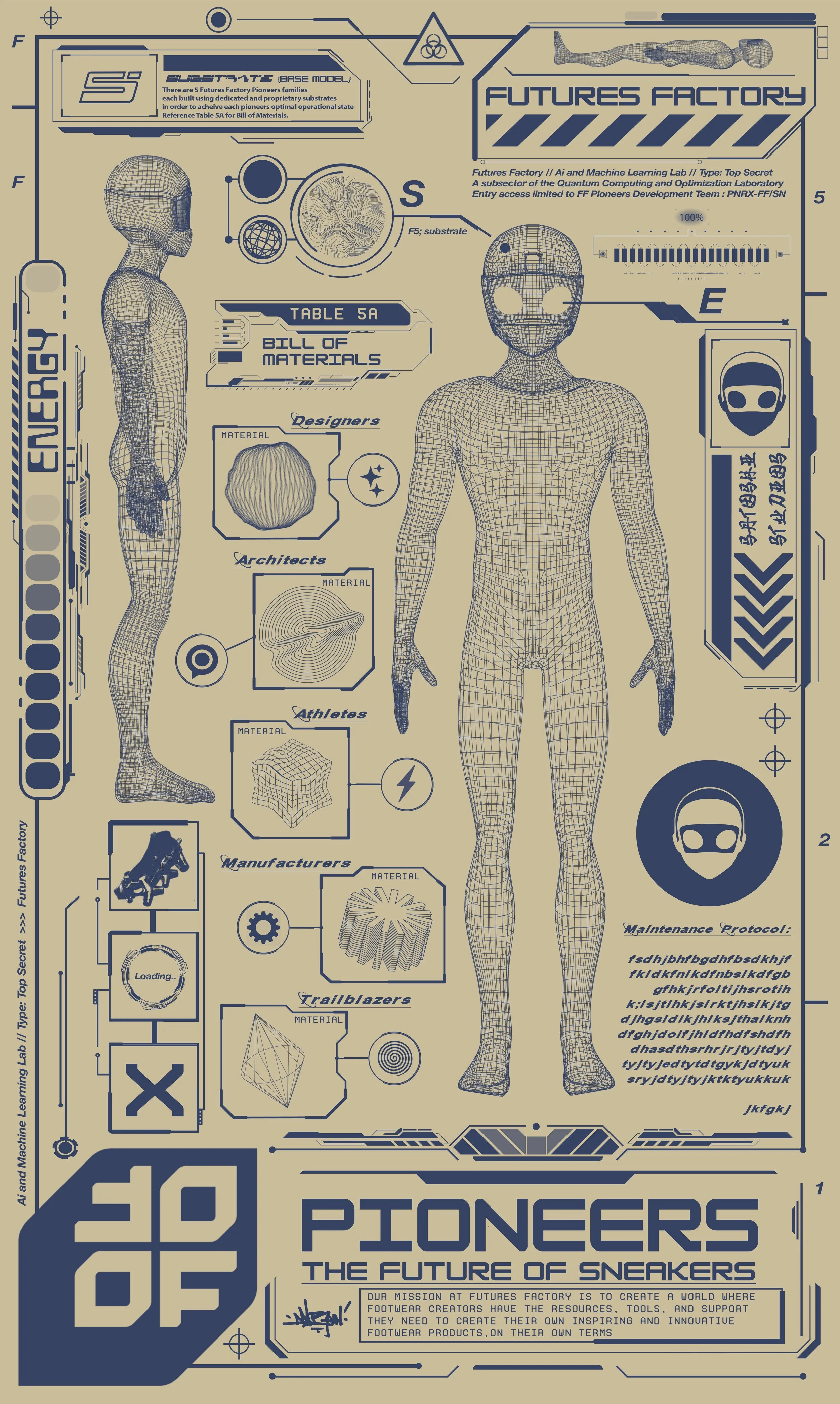 ff pioneers blueprint template antique wash.jpg
