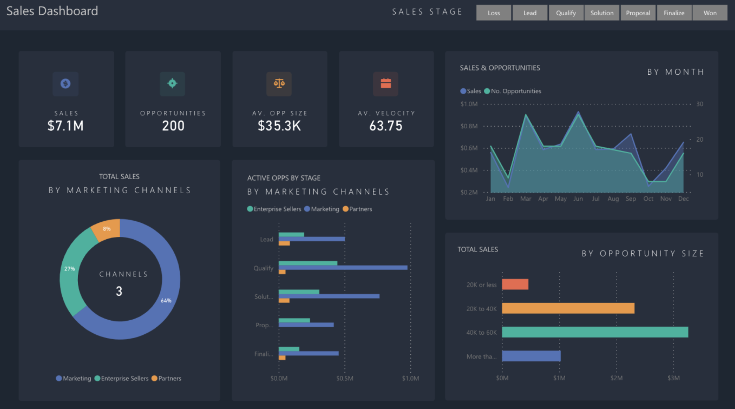 The Weight of What We Ship