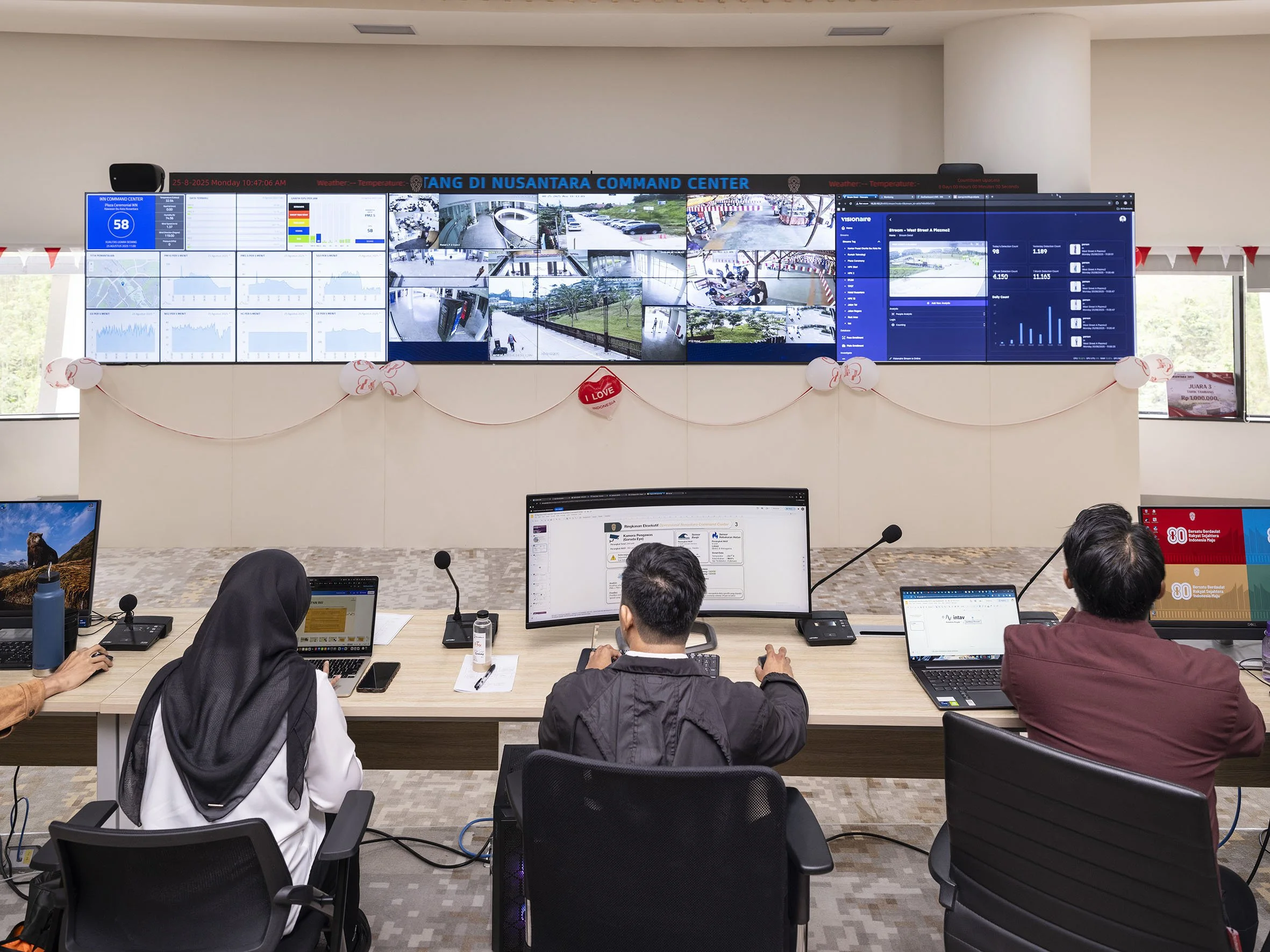 Nusantara Smart City Command Center. 25 August 2025 