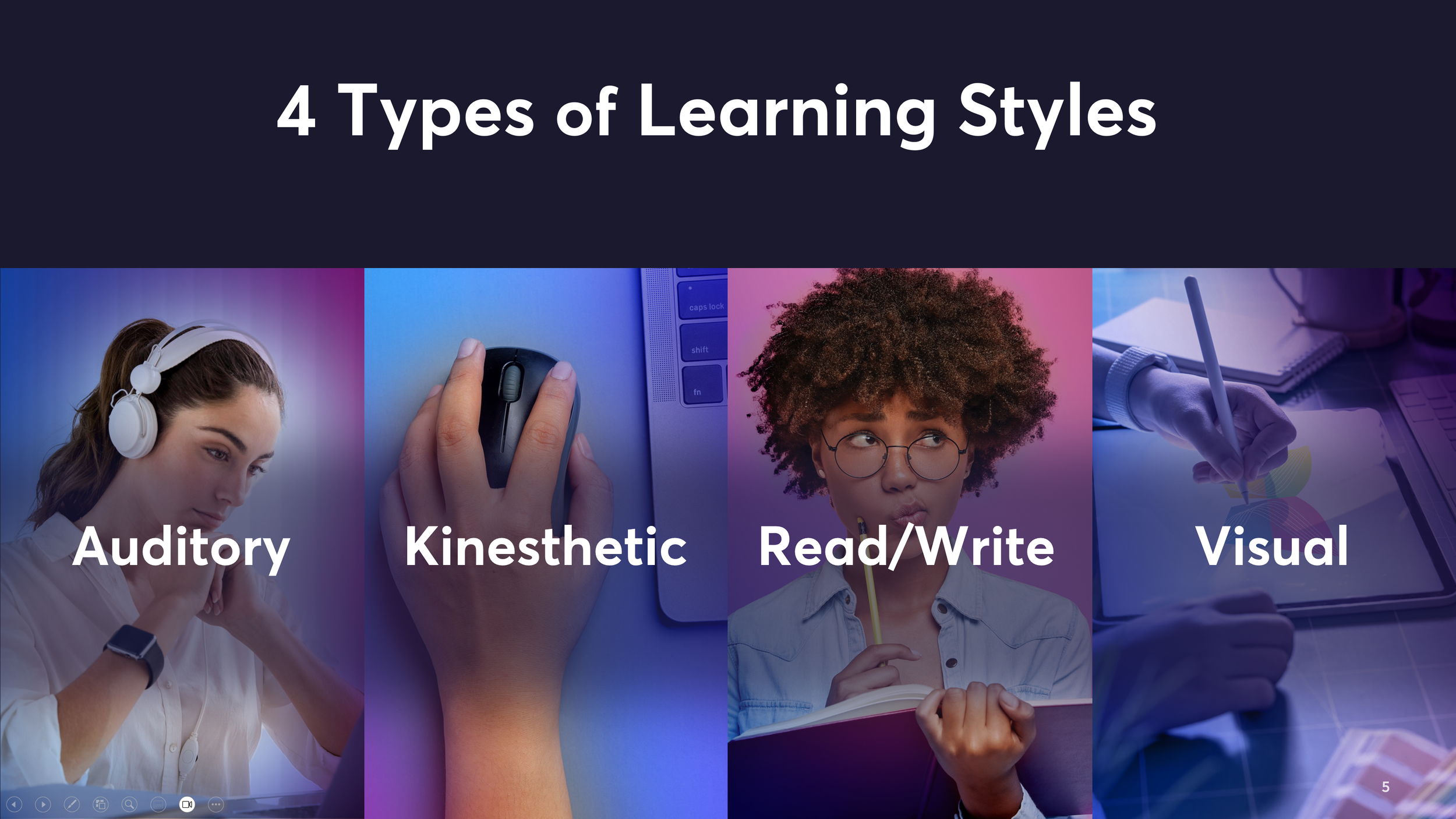 05 - 4 Types of Learning Styles.png