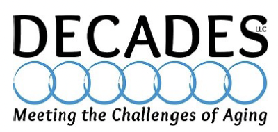 Decades Group