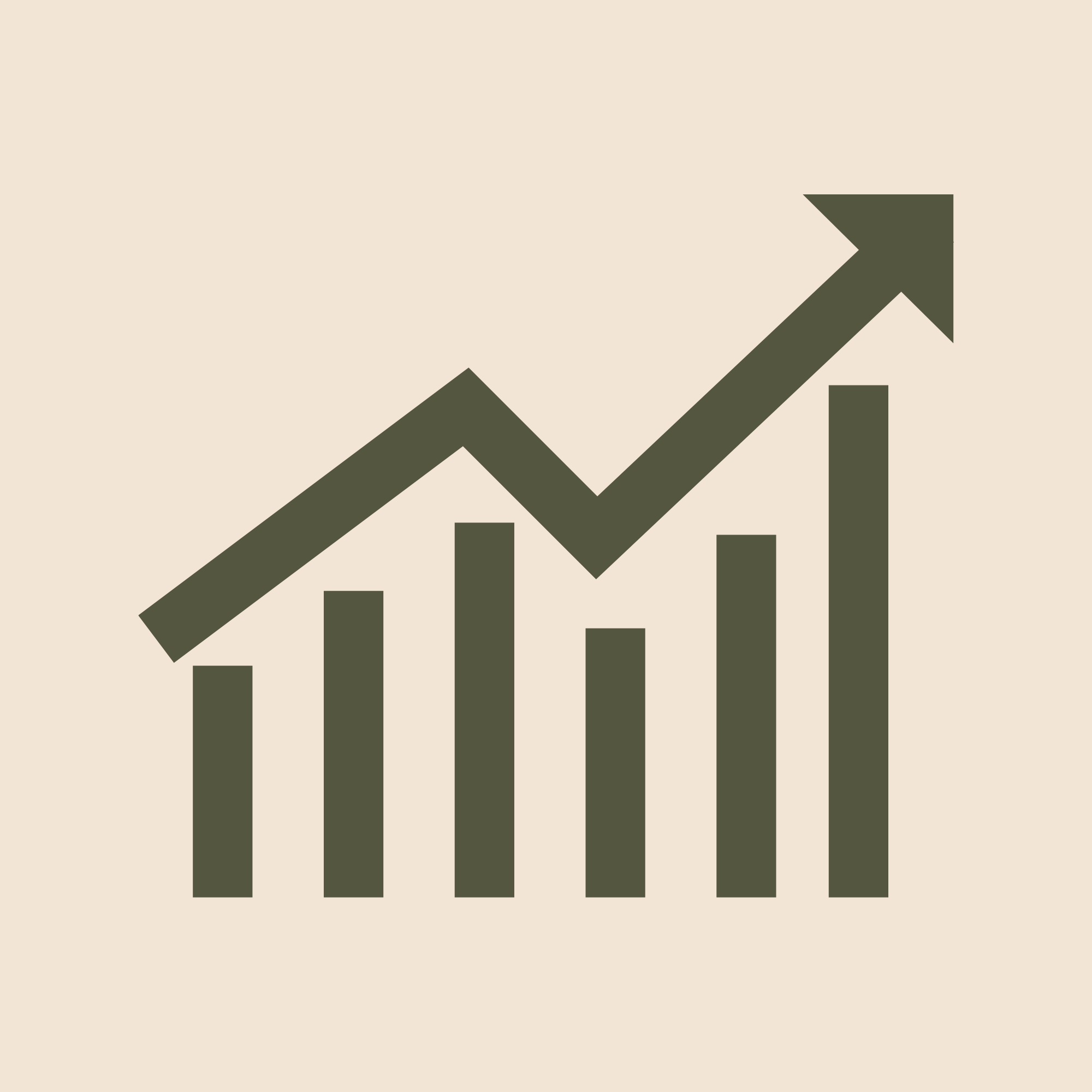 Trend tracking
