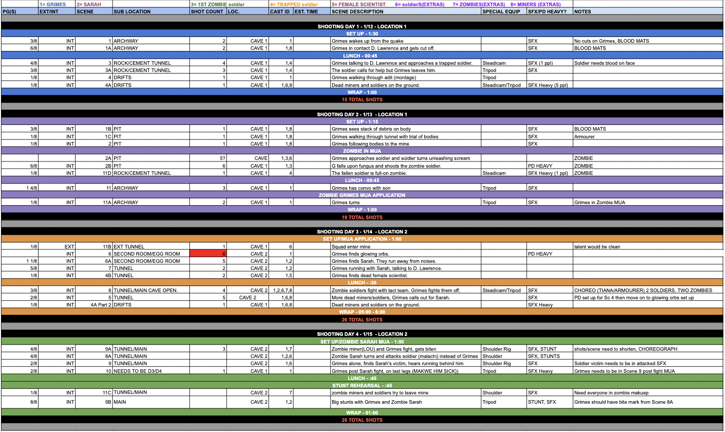 Shot list shooting schedule I completed for "Awakening"