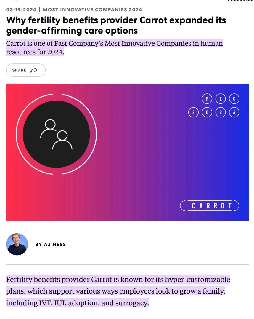 Fast Company Most Innovative | 2023