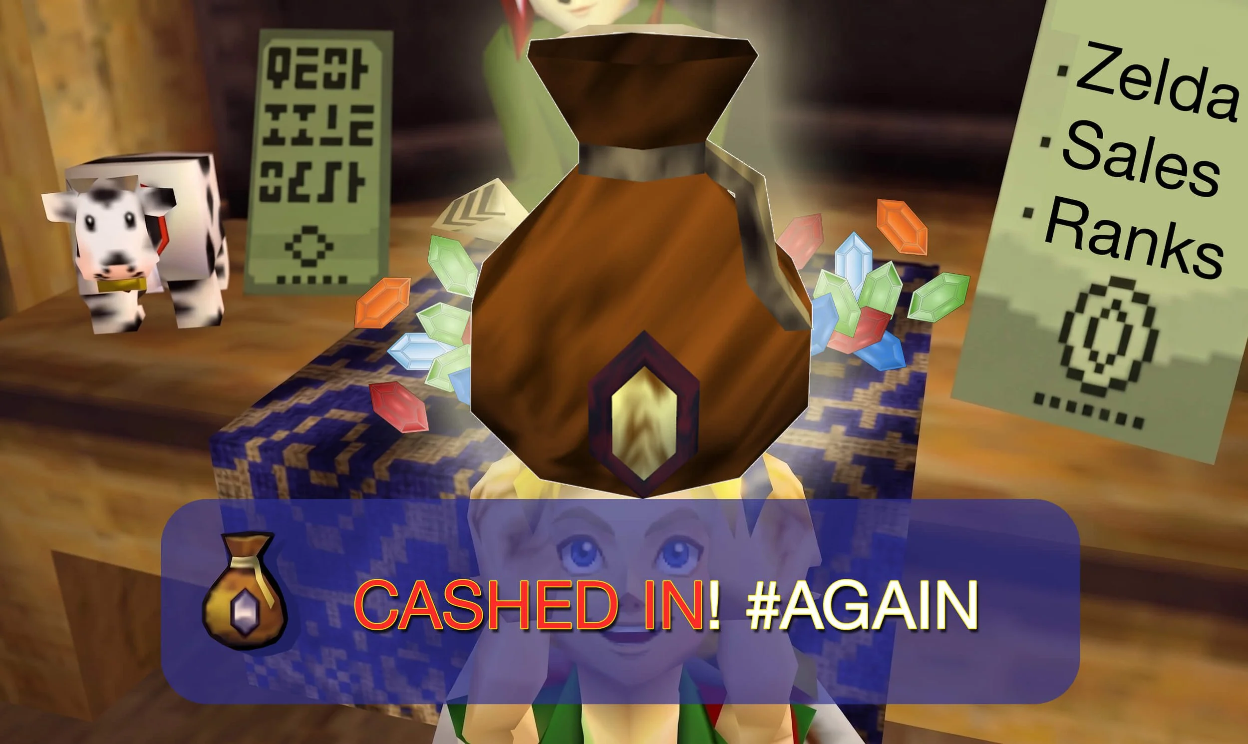 Zelda Sales Debate: Ocarina vs Breath of the Wild, Inflation Adjusted