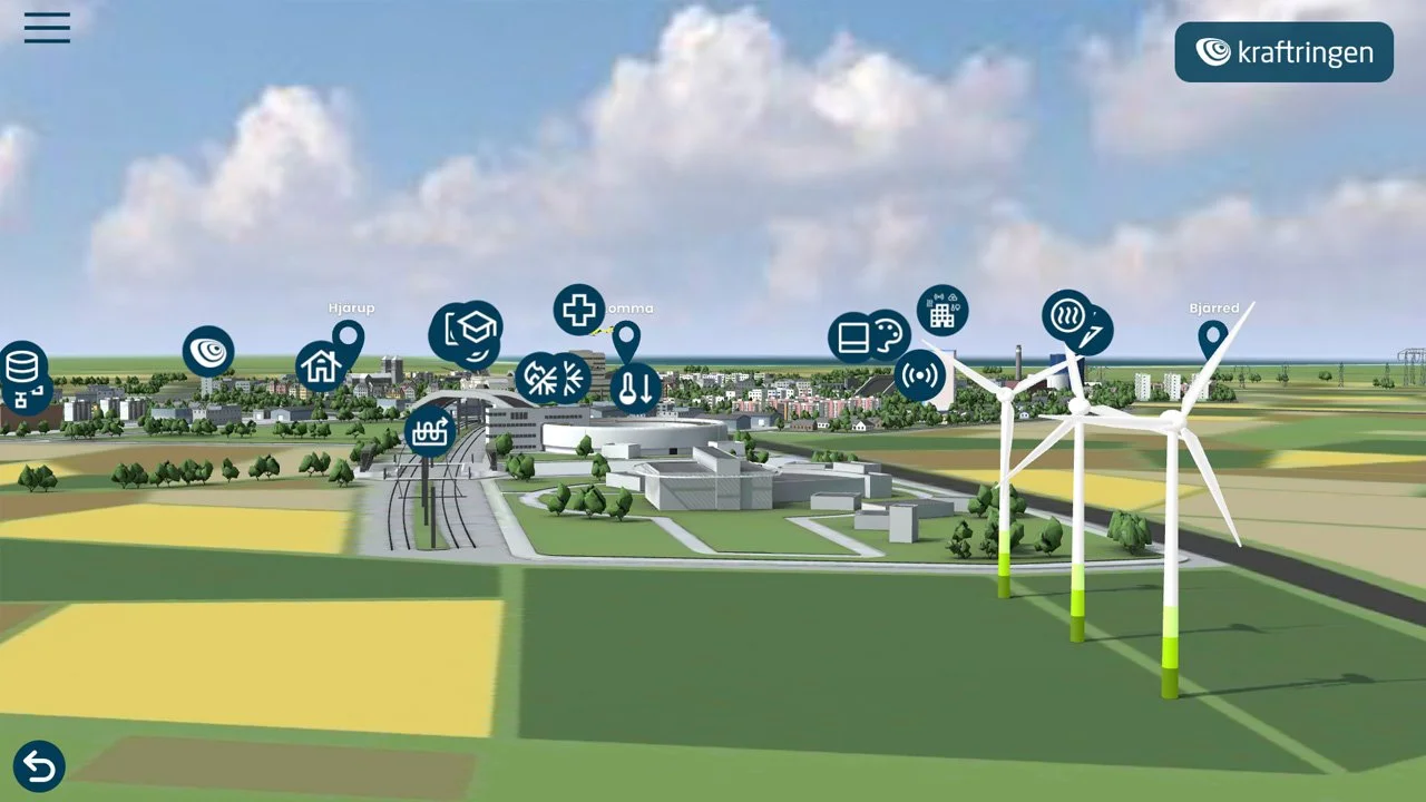 Kraftringen i 3D