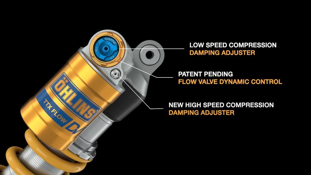 Öhlins - 3D animation