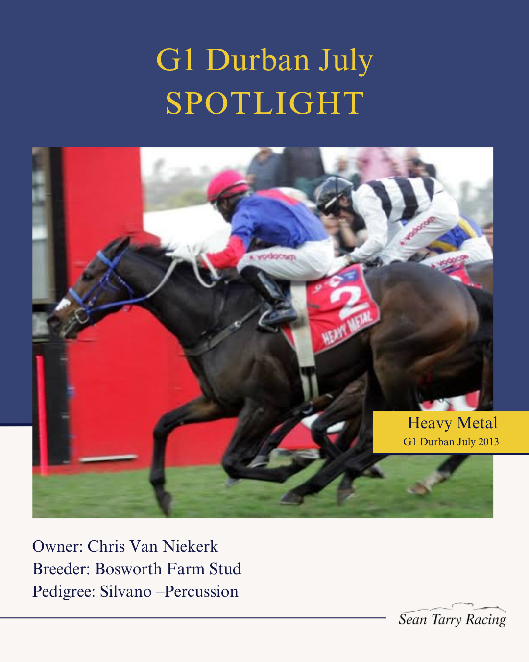 Previous G1 Durban July Winners