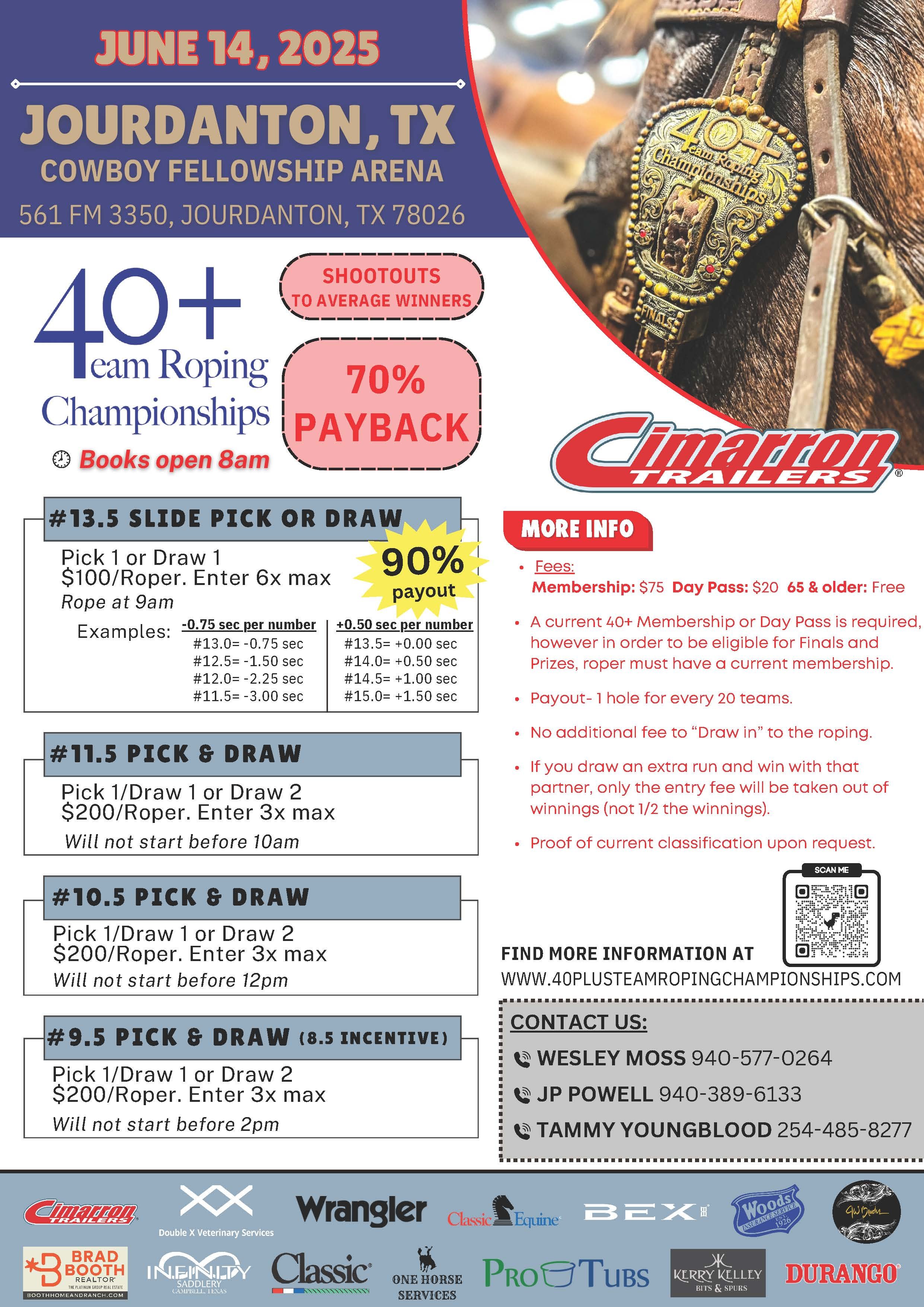40+ Team Roping Championships | Jourdanton, TX