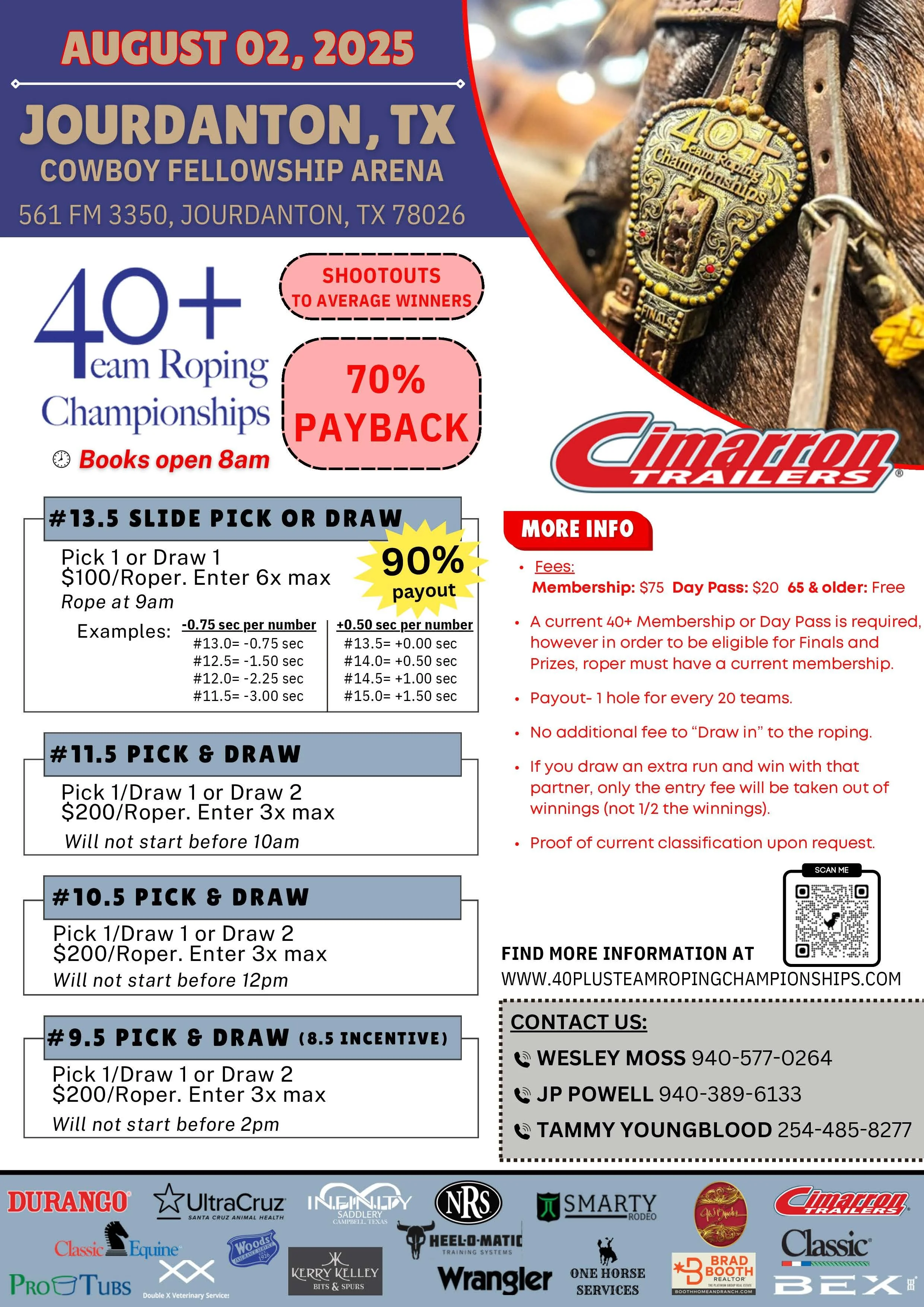 40+ Team Roping Championships | Jourdanton, TX