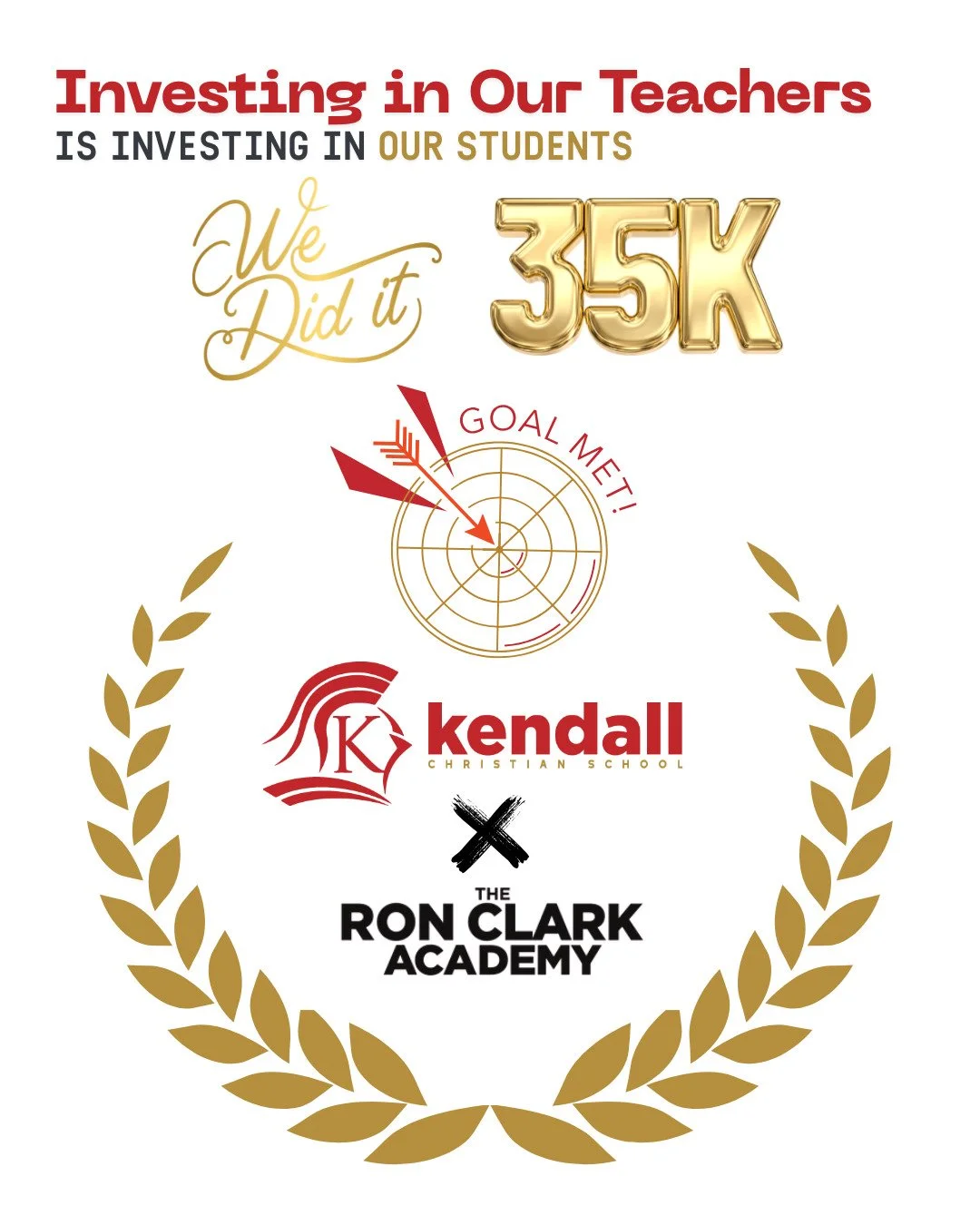 🎉 We Did It &mdash; $35,001 RAISED! 🎉

We are thrilled to share the incredible news: thanks to you, we have officially met our $35,000 goal!

This achievement is more than just a number or a professional development experience. It is a reflection o