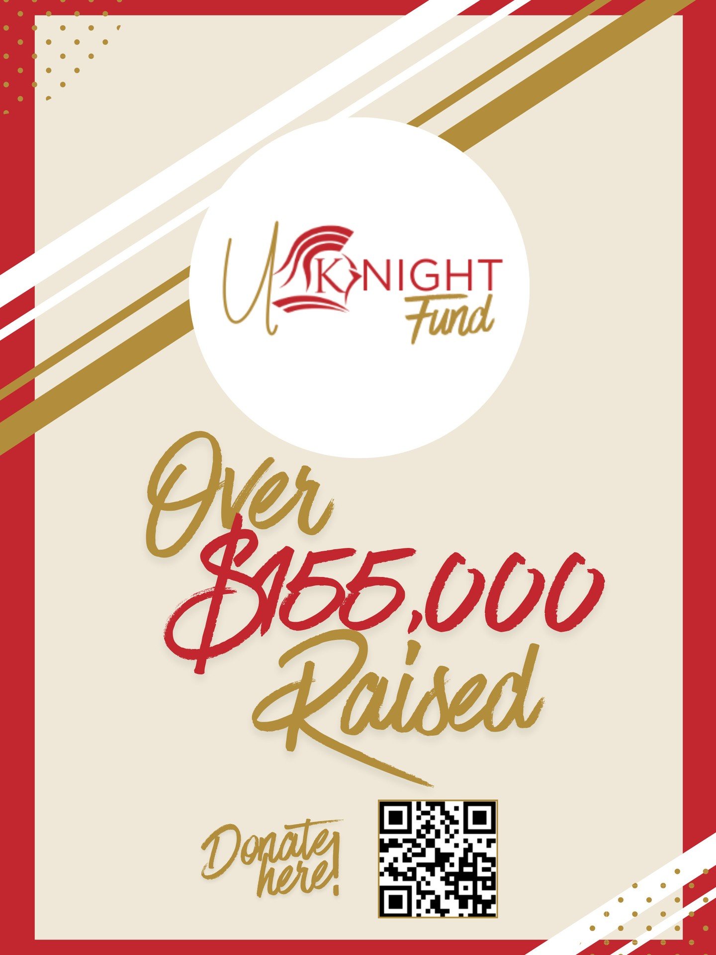 A MESSAGE FROM OUR HEAD OF SCHOOL: 

Dear Kendall Christian School Families and Alumni,

Today, my heart is overflowing with gratitude.

Because of you, we have raised over $155,000 through donations, commitments, and monthly installments, far surpas